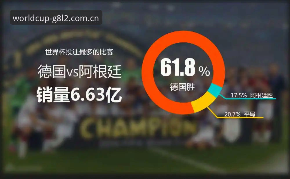 世界杯下注平台iOS版全面评测：G8L2移动端投注体验报告
